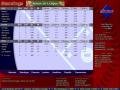 Baseball Mogul 2009 Game screenshot - click for larger view
