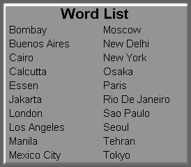 Cities of the World Word List